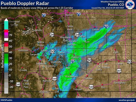 pueblo weather hourly|pueblo accuweather radar.